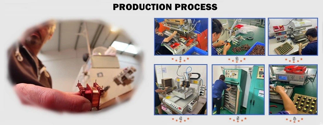 Production Process Production Process